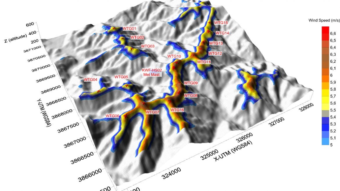 Leading wind developer saves 5.1 million euros using Geovane Metmast